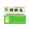 Si Miao Wan | Gout, uric acid, joints