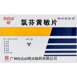 Herbal Remedy for Flu and Pain - GANMAO TONG PIAN